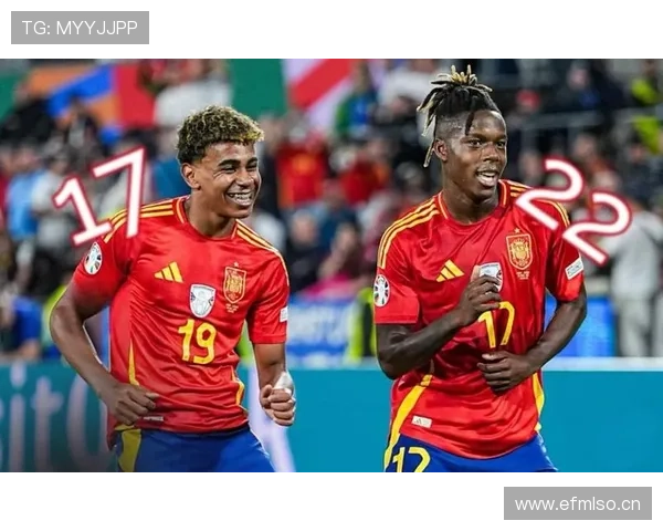 尼科·威廉斯 vs 亚马尔：西班牙边路新王之争