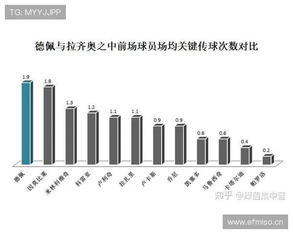 伊萨克为何被称为“最像边锋的中锋”：无球跑位与持球推进解析