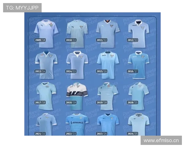 拉齐奥老龄化问题显现，当前赛季竞争力已逐步反映，对争冠形势形成制约