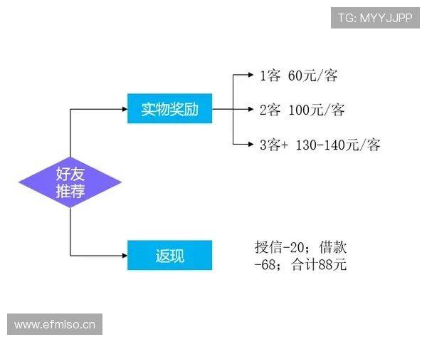 布赖坎本赛季助攻数据持续提升解析 布赖坎本赛季助攻数据持续提升解析