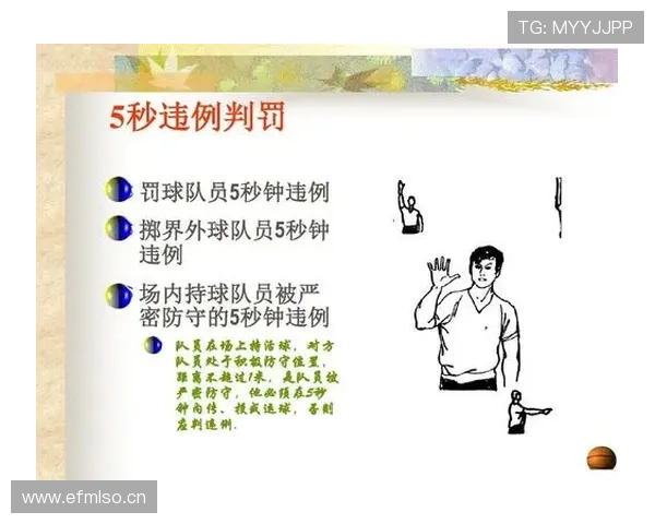 你知道篮球界外球规则有哪些执行细节吗？